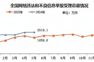 89分就赢球！卢：这是一场1985年的老派比赛 喜欢球队竞争的方式